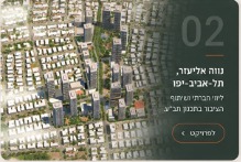 נווה אליעזר, תל אביב